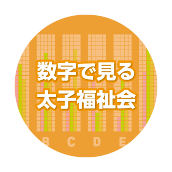 数字で見る太子福祉会