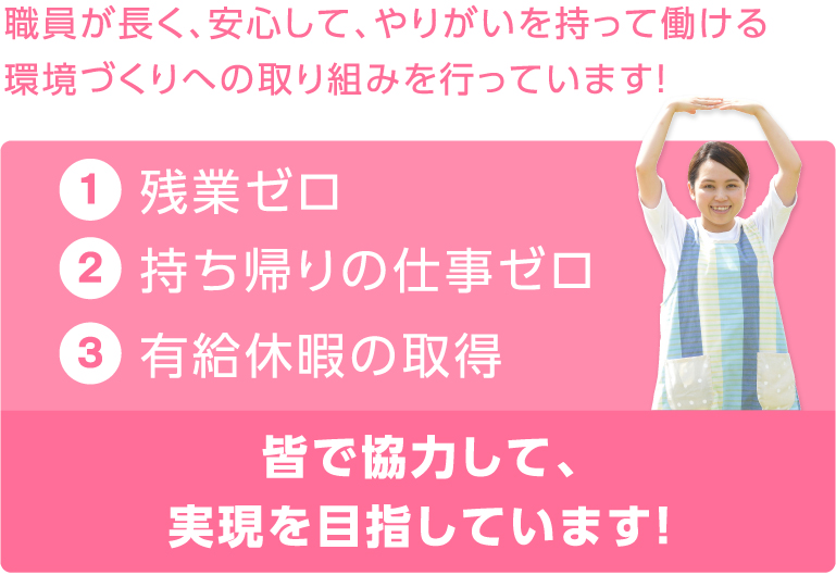 職員が長く、安心して、やりがいを持って働ける環境づくりへの取り組みを行っています！　１・残業ゼロ、２・持ち帰り仕事のゼロ、３・有給休暇の取得、皆で協力して、実現を目指しています！