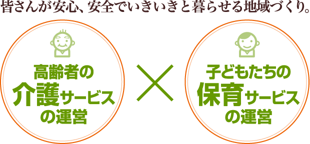 皆さんが安心、安全でいきいきと暮らせる地域づくり。