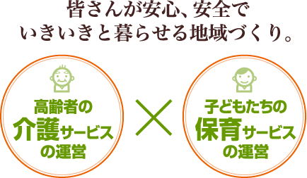 皆さんが安心、安全でいきいきと暮らせる地域づくり。